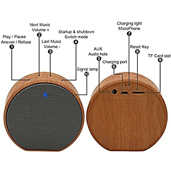 A60 Mini Bass Bluetooth Speaker